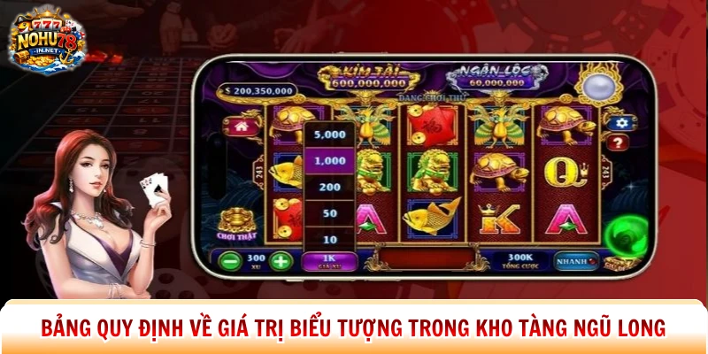 Bảng quy định về giá trị biểu tượng trong kho tàng ngũ long