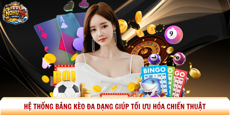 Hệ thống bảng kèo đa dạng giúp tối ưu hóa chiến thuật 