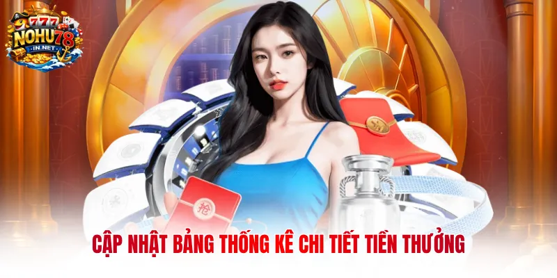 Cập nhật bảng thống kê chi tiết tiền thưởng